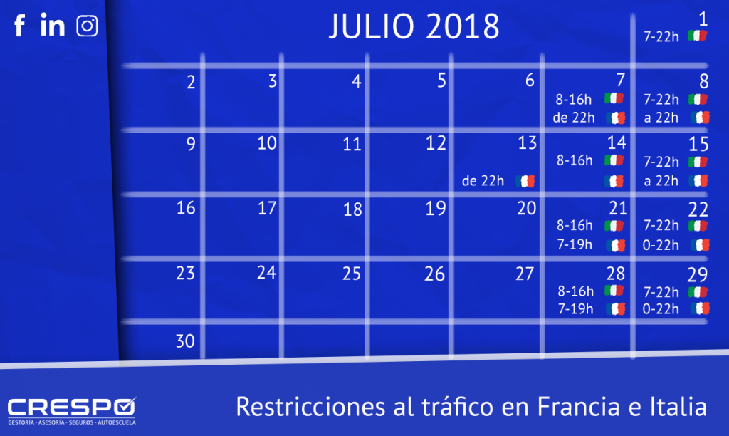 Restricciones